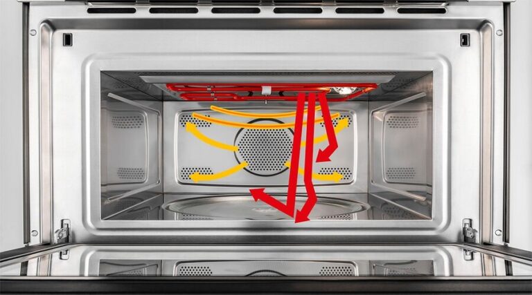 Forno-Micro-Ondas-Conjugado-Vale-a-Pena